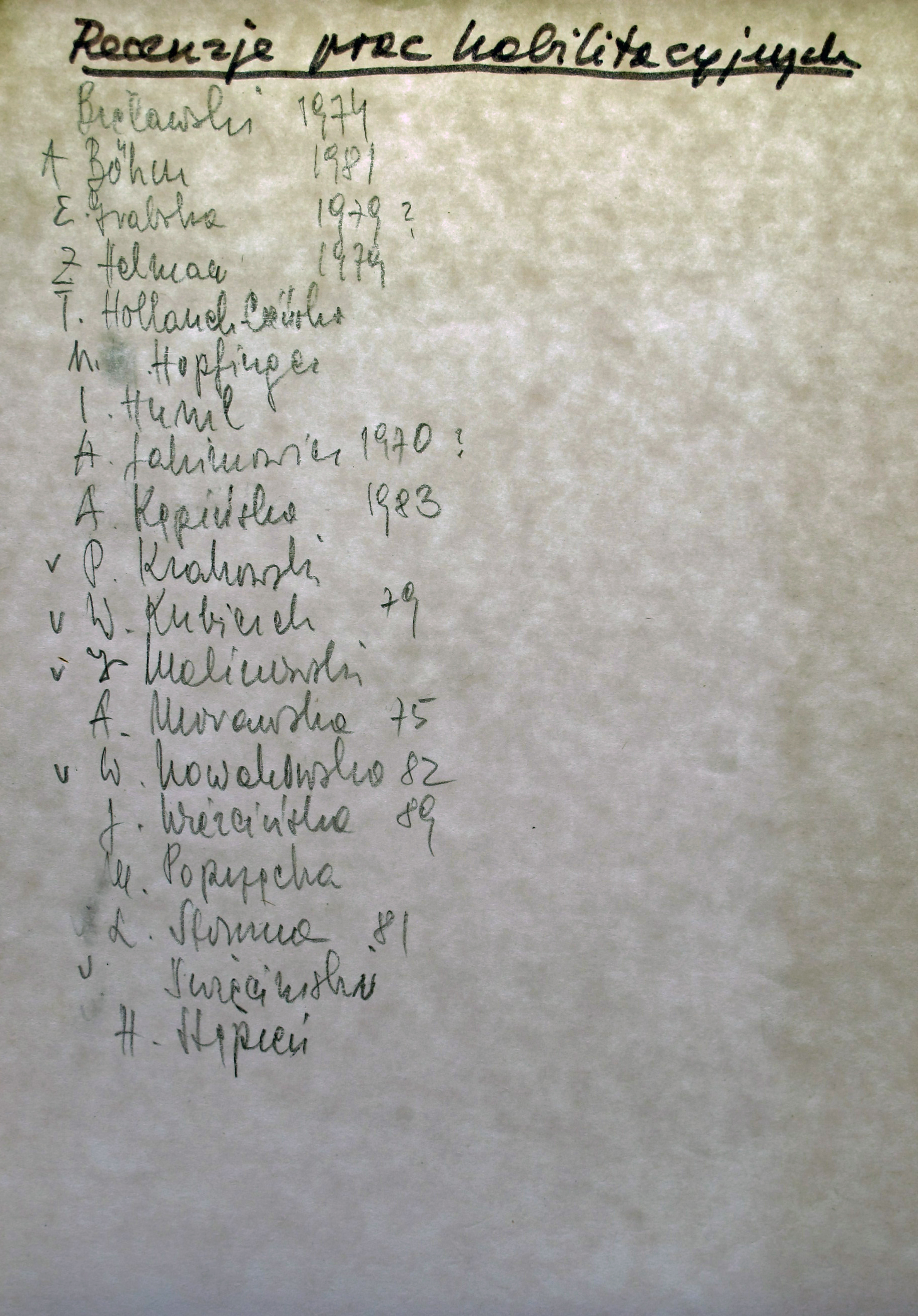 Lista recenzji