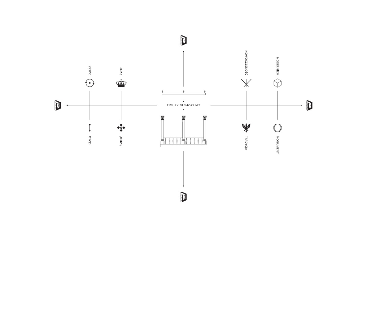 Jakub Woynarowski, diagram //Impossibilia//, 2014