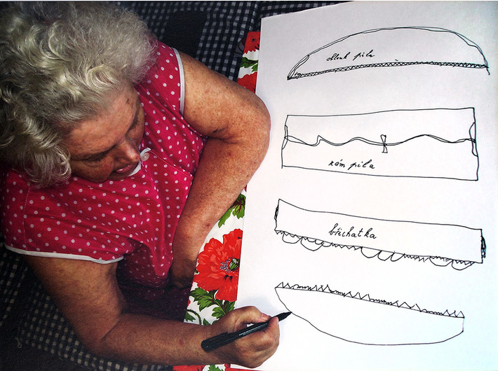 Kateřina Sedá, It Doesn’t Matter, installation, 2005