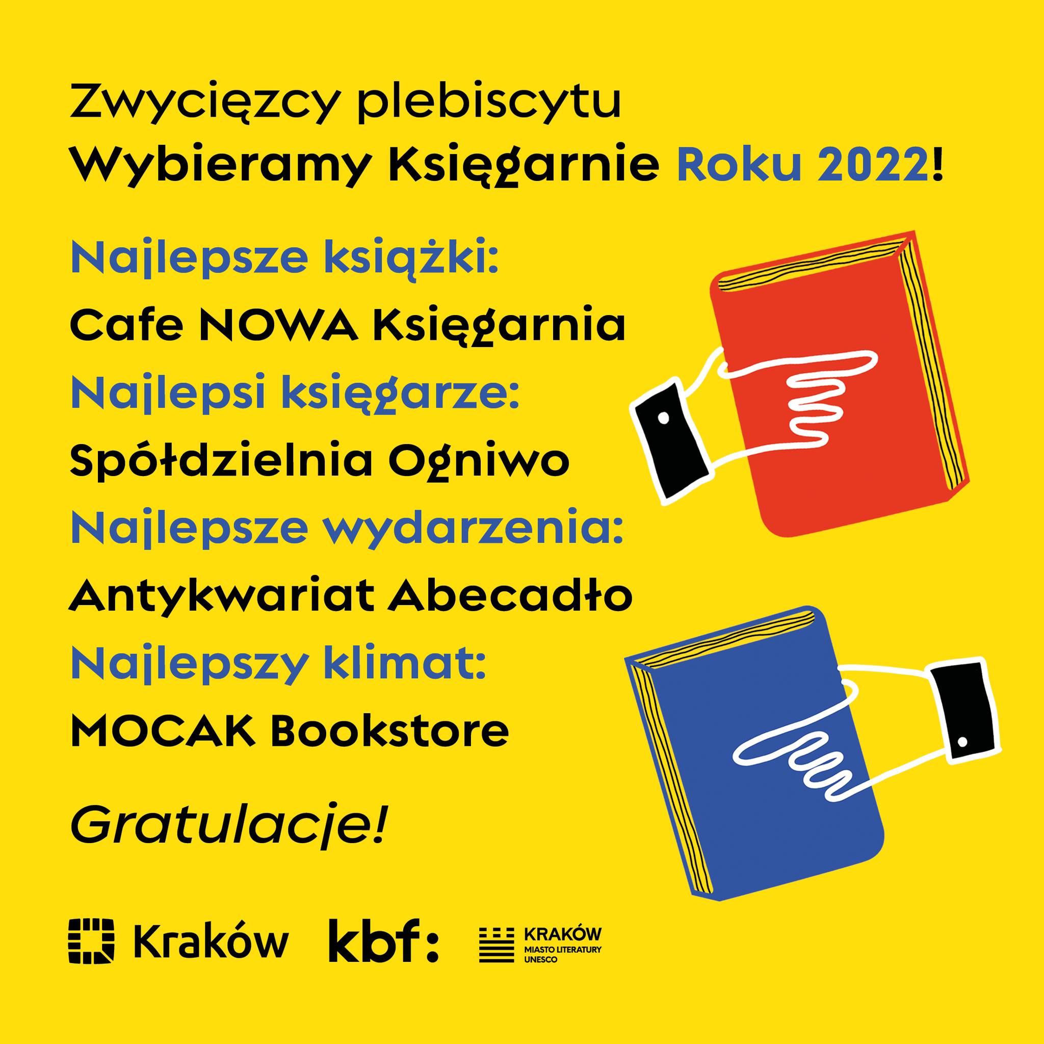Grafika organizatora